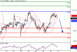 DAX-31032016-LV-4.gif