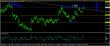 eurusd-31032016-analyza.jpg