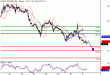 WTI-31032016-LV-11.gif