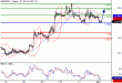 GBPUSD-01042016-LV-2.GIF