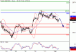 SP500-01042016-LV-9.gif