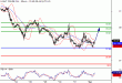 WTI-01042016-LV-8.gif