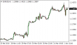 eurusd-01042016-7.png