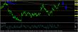 eurusd-04042016-analyza.jpg