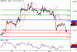 GBPUSD-04042016-LV-1.GIF