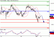 DAX-04042016-LV-7.gif