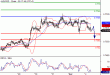 AUDUSD-04042016-LV-10.GIF