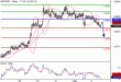 NZDUSD-04042016-LV-15.GIF