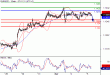 EURUSD-05042016-LV-1.GIF