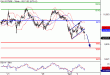 DAX-05042016-LV-4.gif