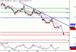 WTI-05042016-LV-9.gif