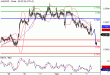 AUDUSD-05042016-LV-8.GIF