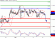 EURUSD-06042016-LV-1.GIF