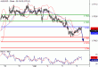 AUDUSD-06042016-LV-9.GIF