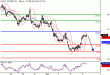 WTI-06042016-LV-10.gif