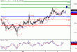 USDCAD-06042016-LV-16.GIF