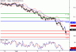 USDJPY-07042016-LV-6.GIF