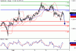 USDCAD-07042016-LV-13.GIF