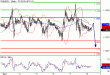 EURUSD-08042016-LV-1.GIF