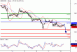 GBPUSD-08042016-LV-2.GIF