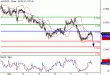 AUDUSD-08042016-LV-7.GIF