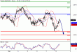 SP500-08042016-LV-8.gif