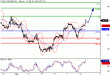 WTI-08042016-LV-9.gif