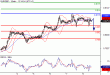 EURGBP-08042016-LV-14.GIF