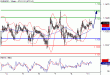 EURUSD-11042016-LV-1.GIF