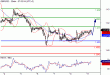 GBPUSD-11042016-LV-2.GIF