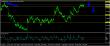 eurusd-11042016-analyza.jpg