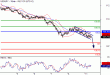 USDJPY-11042016-LV-6.GIF