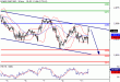 SP500-11042016-LV-9.gif