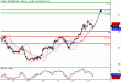 WTI-11042016-LV-8.gif