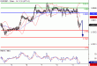 EURGBP-11042016-LV-12.GIF