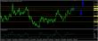 eurusd-12042016-analyza.jpg