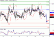 EURUSD-13042016-LV-1.GIF