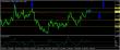 eurusd-13042016-analyza.jpg