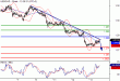 USDCAD-13042016-LV-12.GIF