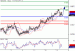 NZDUSD-13042016-LV-11.GIF