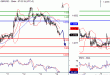 GBPUSD-14042016-LV-2.GIF