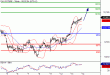 DAX-14042016-LV-4.gif