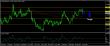 eurusd-14042016-analyza.jpg