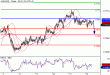 AUDUSD-14042016-LV-11.GIF