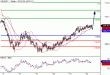 USDJPY-14042016-LV-10.GIF