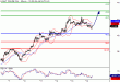 WTI-14042016-LV-12.gif