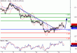 USDCAD-14042016-LV-15.GIF