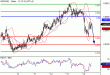 NZDUSD-14042016-LV-16.GIF