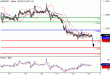 EURUSD-15042016-LV-1.GIF