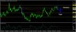 eurusd-15042016-analyza.jpg